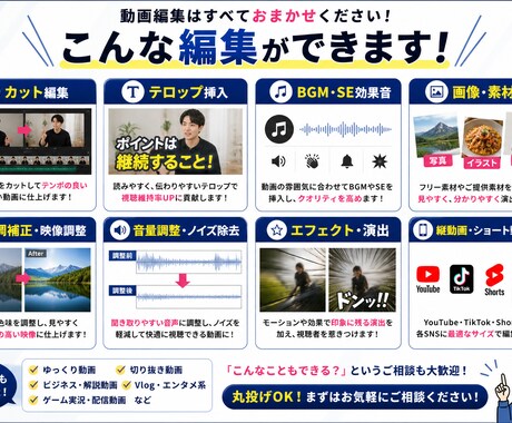 YouTube対応！視聴維持率を高める編集します 丸投げOK｜見やすくテンポの良い動画に仕上げます イメージ2