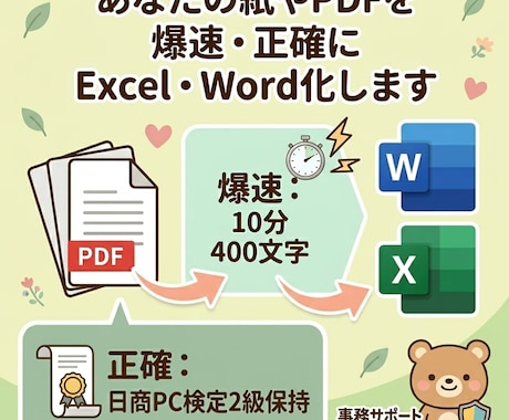 10分400字の爆速タイピングでデータ入力します ビデオ面談なし。チャット完結で爆速・正確に入力します イメージ1