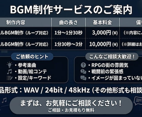 ゲームBGM制作承ります イメージ1