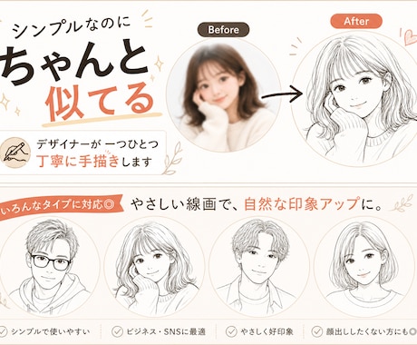 シンプルなのにちゃんと似てる似顔絵アイコン作ります デザイナーが一つひとつ丁寧に描きます イメージ2
