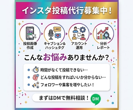 インスタ戦略運用代行★集客に繋がる投稿を作成します イメージ1