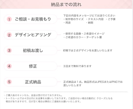 女性に選ばれる！ココナラサムネイルを作成します 占い、お悩み相談サービスなどのサムネイルを制作します♪ イメージ2