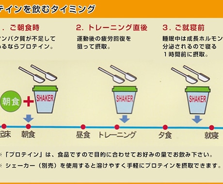 子供〜競技者まで相談のります 運動前、後のプロテイン等のアドバイスします。 イメージ1
