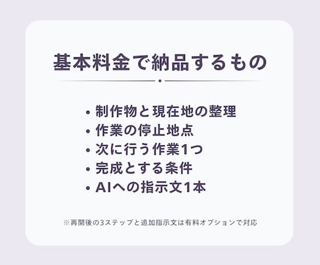 止まったAI制作を再開できる形に整理します 会話・下書きから次の作業と完成条件を明確にします イメージ2