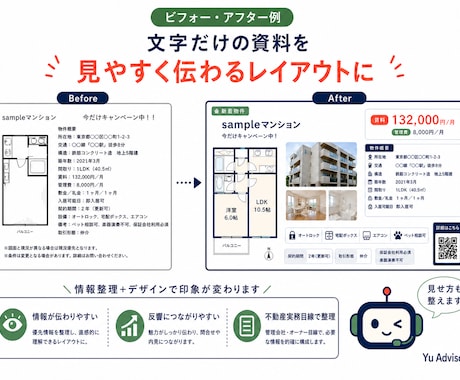 不動産チラシ・資料を見やすく作成します 現場目線で伝わる賃貸・売買資料に整えます イメージ2