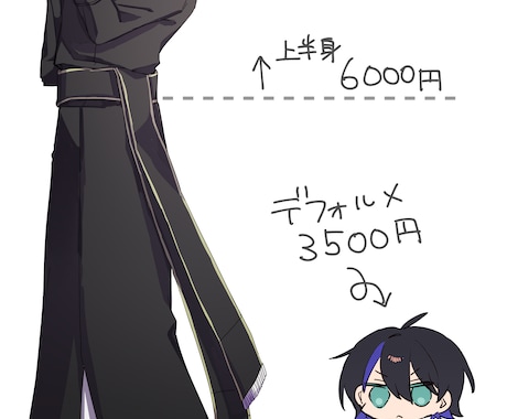 イラスト描かせていただきます アイコンや動画やTRPGなど様々な用途に！！ イメージ2