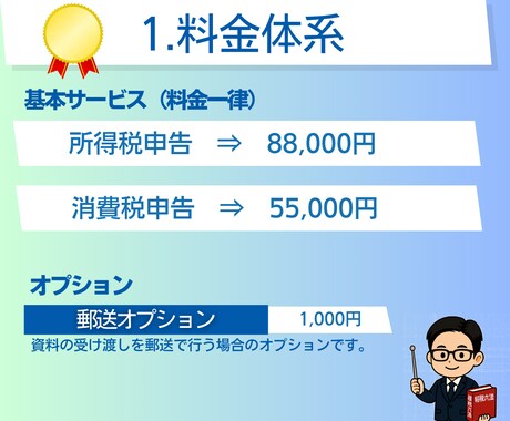 期限後の確定申告｜申告書の作成と提出をします ｜確定申告書の作成と申告の代行｜電子申告｜税理士による対応 イメージ2