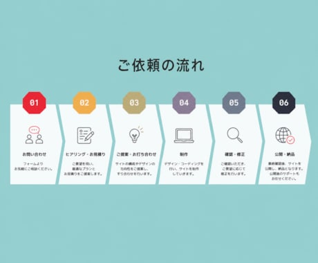 破格。有名企業も手がけるプロが制作いたします “見られる”から、“選ばれる”サイトへ。 イメージ2