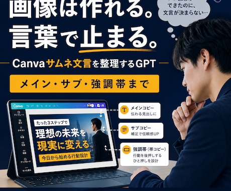 Canvaサムネ文言を整理します 画像は作れる。言葉で止まる方へ イメージ1