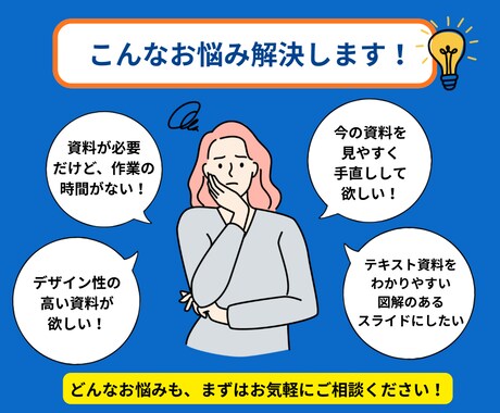 伝わる！【わかりやすい】スライド制作します 図解や画像などを使用して、見やすくて伝わる資料を制作します！ イメージ2