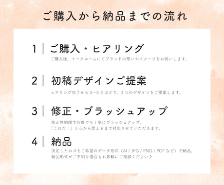 シンプルな理想のロゴ作ります 修正無制限で安心！永く使えるデザイン イメージ2