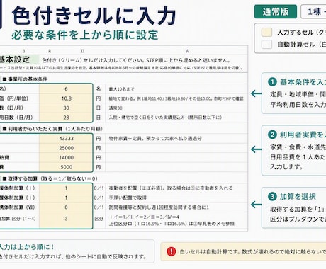 GHの収支と資金繰り分かるExcelを差し上げます 数字が苦手でも、埋めるだけで1年目の収支と資金繰りが見えます イメージ2