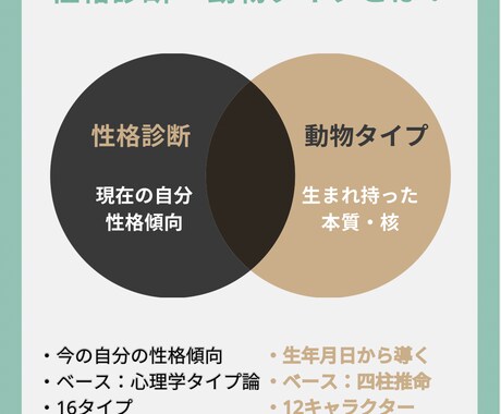 仕事診断｜あなたに向いている仕事を診断します 強みを活かす“はたらき方のヒント” イメージ2