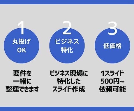 経営陣・役員向け｜高品質なビジネス資料を作成します 企画歴10年のプロが、成果に繋がる提案資料やスライドを作成 イメージ2