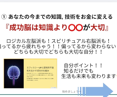 起業｜一人社長｜集客とセールスの成功法則を届けます 成功者が無意識で使っている脳とマインドの使い方をお伝えします イメージ2