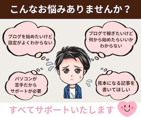 初心者向け！ワードプレスでアフィブログを作成します 【SEO対策済】納品後からアフィリエイト可能・アドセンス対応 イメージ2