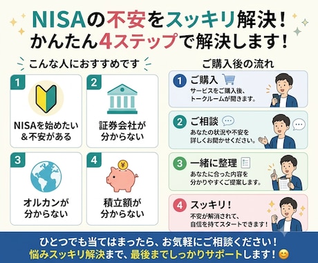 NISA初心者の不安・始め方を一緒にサポートします 昔の僕も、NISAが怖かったです！ イメージ2