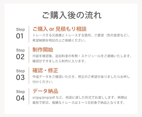 即日納品！粗い画像を高品質ベクターデータ化します 初めての方も安心の迅速・丁寧対応を保証いたします。 イメージ2