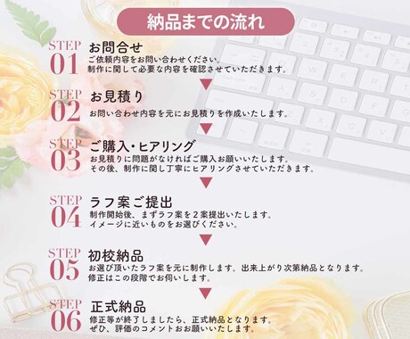 集客アップ！LINEリッチメニューデザインします オシャレで魅力的なリッチメニューでお客さまを惹きつけます！ イメージ2