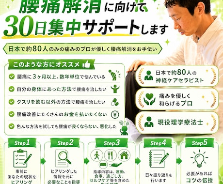 あなたの腰痛解消に向けて30日集中サポートします 日本で80人のみの痛みのプロが優しく腰痛解消をお手伝い イメージ1