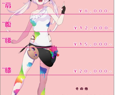 商用利用込み！可愛く見やすいイラスト描きます アイコン、配信など様々な用途にご利用頂けます イメージ2