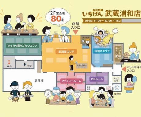 プロが伝わる店舗、施設案内図イラスト制作します 企業から個人まで！納得のいく品質を イメージ2