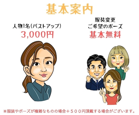 即日対応！！社員証・名刺用の似顔絵をお描きします お急ぎの方に！社員証や名刺にピッタリなシンプル似顔絵です！ イメージ2
