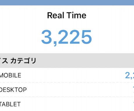 トレンドアフィリエイトネタの選び方について教えます アドセンス・トレンドアフィリはネタとタイトルが命です！ イメージ1