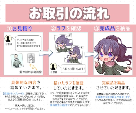 あなただけのミニキャラ描きます こだわりのオリジナルキャラが欲しい方に！ イメージ2