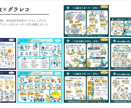 会議や研修を見える化するグラレコします 議論や学びを共有しやすい形に可視化します イメージ2