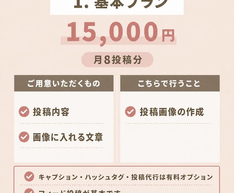 Instagramを1か月運用します 初めての方にもやさしい運用チーム イメージ2