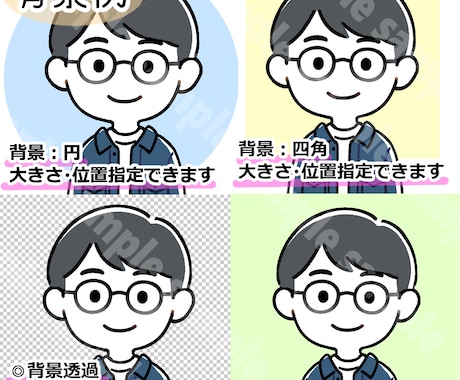 ゆるかわSNSアイコン◎やさしいタッチで描きます ―ゆるくて、かわいくて、ちょっと似てる―アイコンお届けします イメージ2