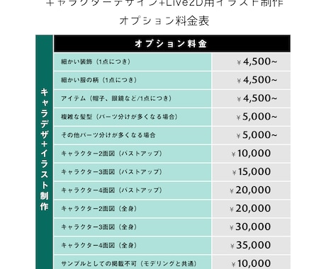 Live2D用イラスト制作からモデリング迄致します 商用可！キラキラした瞳がポイント☆Vtuberデビューに！ イメージ2