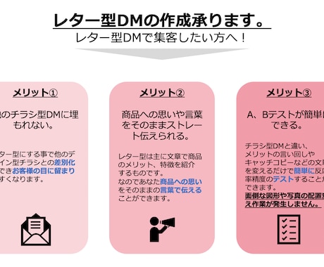 成約をアップするレター型DM作成します BtoBビジネスには必須！高成約率のDM作成 イメージ1