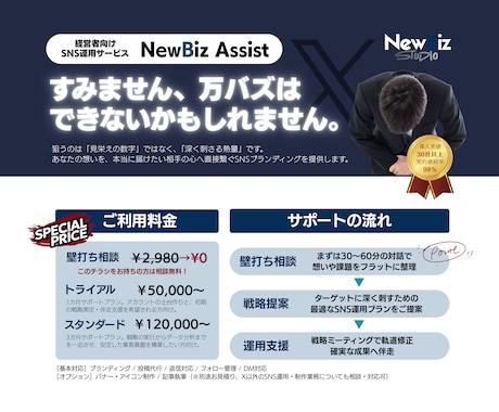 SNS運用（X、旧Twitter）相談承ります 万バズは目指しません。まずは気軽に相談してみませんか？ イメージ2