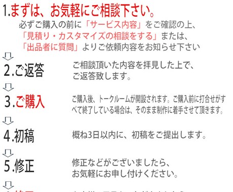 悩みを解決できるバナー・ヘッダー制作をします 低価格、高品質な画像を真心込めて制作します。 イメージ2
