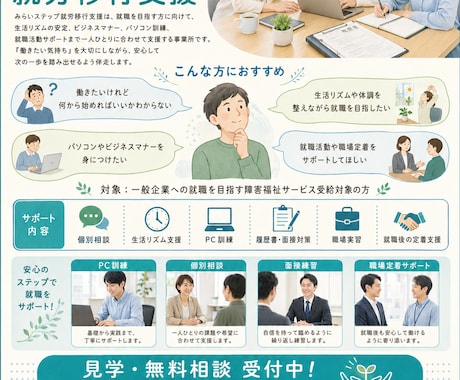 元看護師が医療・福祉のチラシを制作します 格安で「伝わる・違反しない」1枚を提供 イメージ2