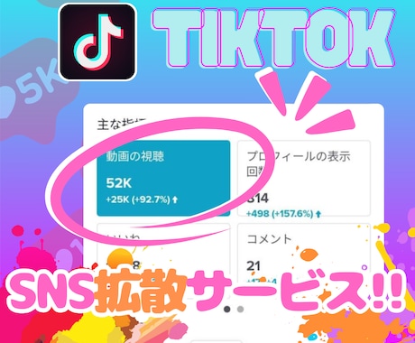 TikTok⭐️再生回数を15万回⭐️増やします ✨圧倒的格安✨再生回数の振分出来て、安心の保証付き❗️