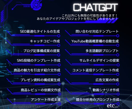 即使えるAIプロンプトを制作します どんなジャンルで差がつく高設計/Claude/ChatGPT イメージ2