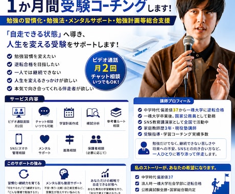 現役塾講師の一橋大卒が1か月間受験コーチングします 勉強の習慣化・勉強法・メンタルサポート・勉強計画等総合支援 イメージ1