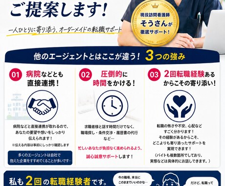 医療職専用のキャリア相談に乗ります 転職に限らず、キャリア形成など色々相談に乗ります！ イメージ1