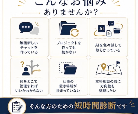 バラバラなAI活用を30分で整理します ChatGPT迷子の原因と、最初の一歩を明確にします イメージ2