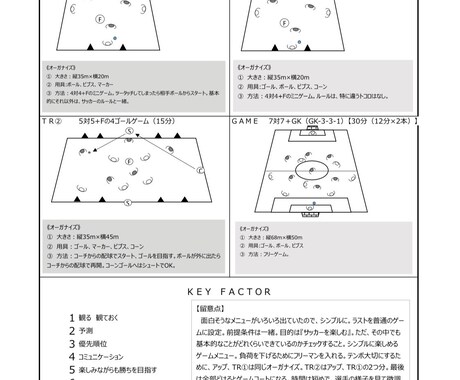 サッカーコーチの整理をお手伝いします イメージ1
