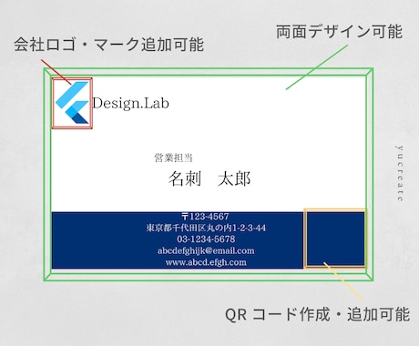あなたのイメージする名刺をデザインします クール、おしゃれ、シンプルなど、どんなイメージでもOK! イメージ2