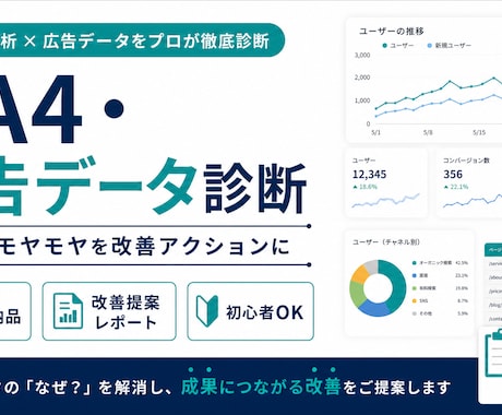 GA4・広告データを見て改善点を診断します 数字のモヤモヤを次の打ち手に変えます イメージ1