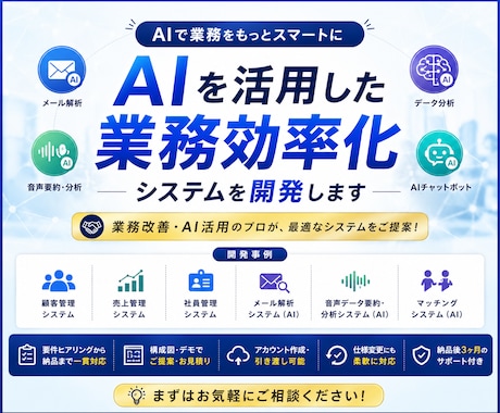 AI機能搭載システム・Webアプリ開発します AI活用、DX推進のシステム開発、伴走支援をします イメージ1