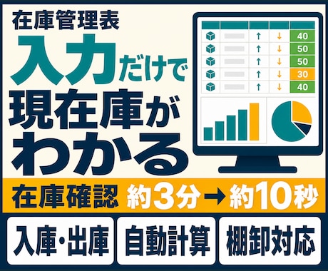 入出庫・棚卸まで管理できる在庫管理表を作成します イメージ1