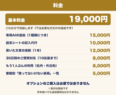 記事も販売ページも書ける文章専用AIを作ります 設定シートを1回書けば、あとは貼るだけで下書きが出ます イメージ2