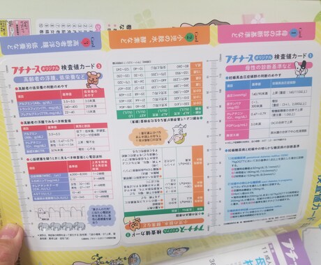 精神看護が分かり、記録も書けるようになります 1時間で精神看護学が分かるようになる。 イメージ1