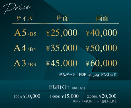 企業様におすすめ！訴求力を高めるチラシを作成します 丸投げOK 修正回数無制限 アフターサポート保証  配送可能 イメージ2